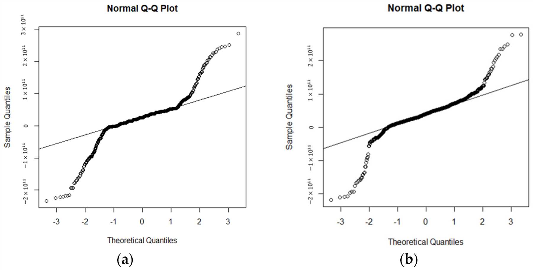 Potential Impact on Financial Stability