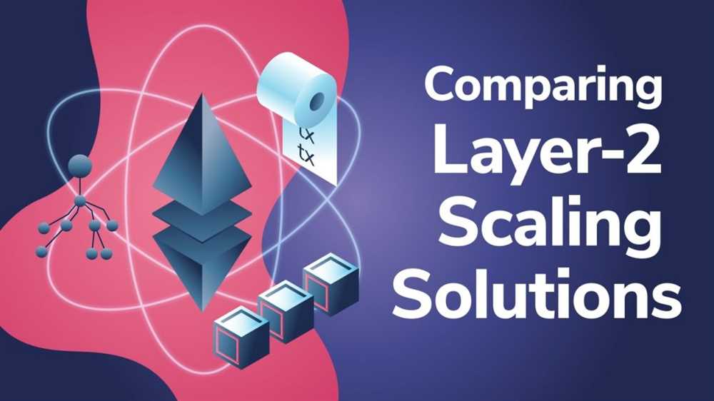 What is Layer 2 Scaling?