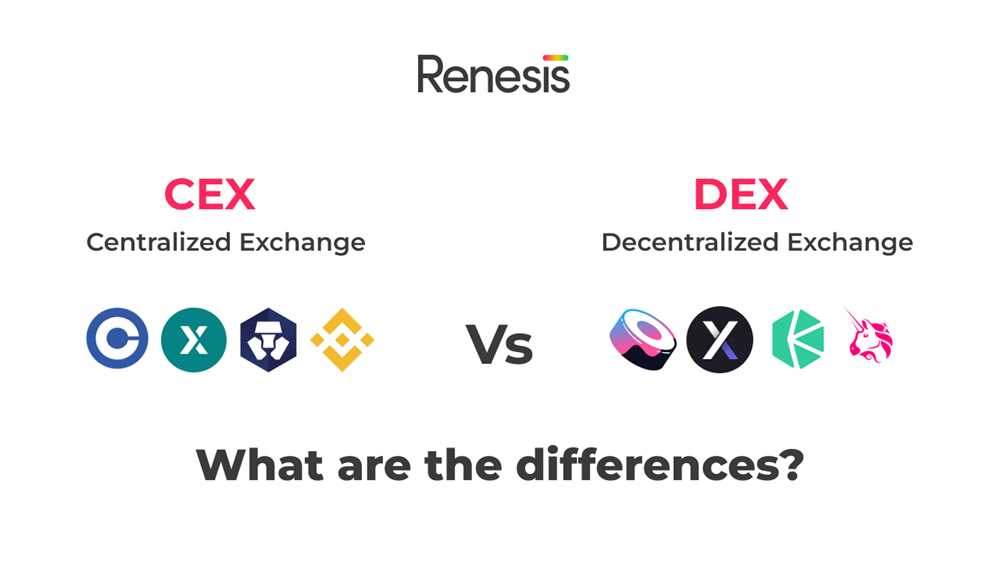 The Rise of DEX
