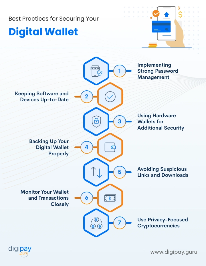 Ensure the Safety of Your Digital Assets with DeBank's Top 10 Wallets