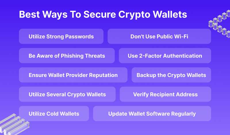 The importance of securing crypto wallet funds