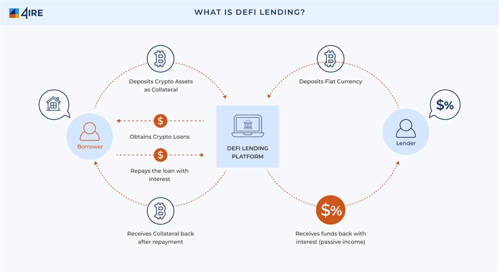 Leveraging Debank for DeFi lending and borrowing.
